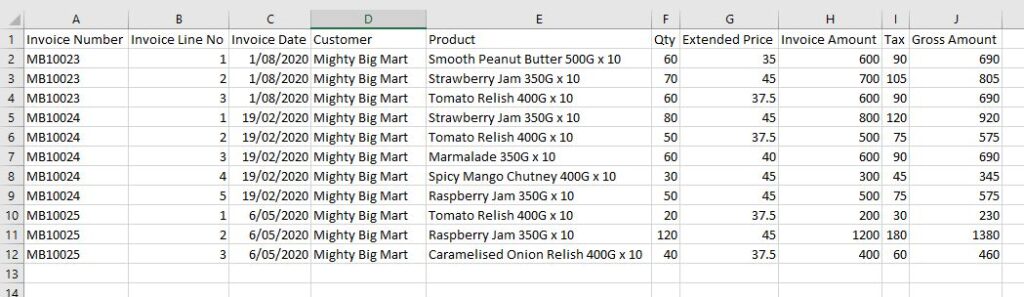 Dataset To Find Last Row using Excel VBA